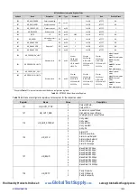 Preview for 18 page of Novus NP785 Instruction Manual