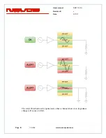 Предварительный просмотр 15 страницы Novus NR2110-OG User Manual