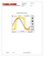 Предварительный просмотр 32 страницы Novus NR2110-OG User Manual