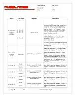 Предварительный просмотр 37 страницы Novus NR2110-OG User Manual