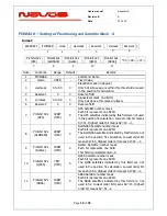 Предварительный просмотр 66 страницы Novus NR2110-OG User Manual