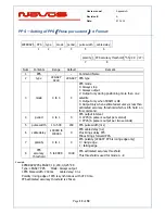 Предварительный просмотр 68 страницы Novus NR2110-OG User Manual