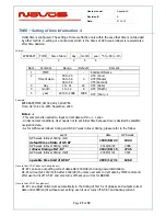 Предварительный просмотр 71 страницы Novus NR2110-OG User Manual