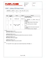 Предварительный просмотр 82 страницы Novus NR2110-OG User Manual