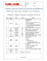 Предварительный просмотр 92 страницы Novus NR2110-OG User Manual