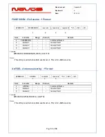 Предварительный просмотр 99 страницы Novus NR2110-OG User Manual