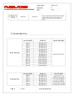 Предварительный просмотр 43 страницы Novus NR2316-OG User Manual