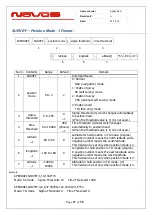 Предварительный просмотр 31 страницы Novus NR7020-RO Manual