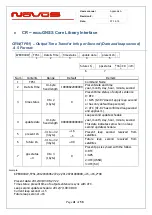 Предварительный просмотр 45 страницы Novus NR7020-RO Manual