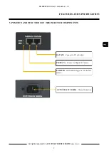 Preview for 7 page of Novus NV-8000PS/HP User Manual