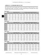 Preview for 84 page of Novus NV-DVR1600 User Manual