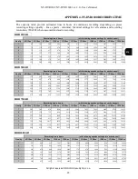 Preview for 85 page of Novus NV-DVR1600 User Manual