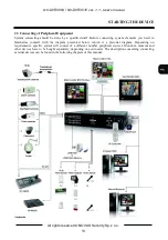 Предварительный просмотр 13 страницы Novus NV-DVR3009 User Manual