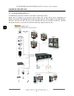 Предварительный просмотр 10 страницы Novus NV-DVR4608(S)/D User Manual