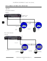 Preview for 66 page of Novus NV-DVR5009 User Manual