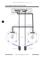 Preview for 64 page of Novus NV-DVR5108/DVD User Manual