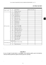 Preview for 15 page of Novus NVAHD-1DN3102SD/IR-1 User Manual