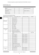 Preview for 40 page of Novus NVAHD-1DN3102SD/IR-1 User Manual