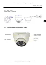 Preview for 25 page of Novus NVAHD-2DN5101MV/IR-1 User Manual