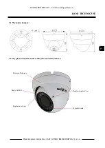 Preview for 25 page of Novus NVAHD-2DN5102MV/IR-1 User Manual