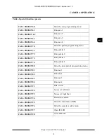 Preview for 23 page of Novus NVAHD-2DN5120MSD/IRH-2 User Manual