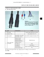 Preview for 33 page of Novus NVAHD-2DN5120MSD/IRH-2 User Manual