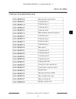 Preview for 47 page of Novus NVAHD-2DN5120MSD/IRH-2 User Manual