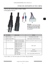 Preview for 9 page of Novus NVAHD-2DN5220MSD/IRH-2 User Manual