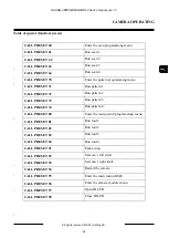 Preview for 23 page of Novus NVAHD-2DN5220MSD/IRH-2 User Manual