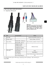 Preview for 33 page of Novus NVAHD-2DN5220MSD/IRH-2 User Manual