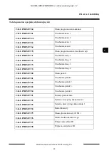 Preview for 47 page of Novus NVAHD-2DN5220MSD/IRH-2 User Manual