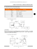 Preview for 15 page of Novus NVC-6127SD-II User Manual