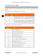 Preview for 20 page of Novus NVC-6127SD-II User Manual