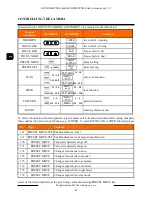 Preview for 22 page of Novus NVC-6127SD-II User Manual