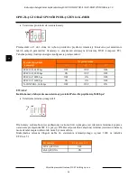 Preview for 50 page of Novus NVC-6127SD-II User Manual