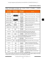 Preview for 55 page of Novus NVC-6127SD-II User Manual