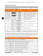 Preview for 58 page of Novus NVC-6127SD-II User Manual