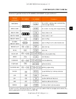 Preview for 19 page of Novus NVC-DN6112MSD-II User Manual