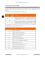 Preview for 20 page of Novus NVC-DN6112MSD-II User Manual