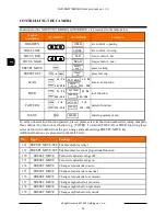 Preview for 22 page of Novus NVC-DN6112MSD-II User Manual