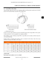 Preview for 13 page of Novus NVC-DN6227SD-II User Manual