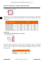 Preview for 14 page of Novus NVC-DN6227SD-II User Manual