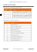 Preview for 20 page of Novus NVC-DN6227SD-II User Manual