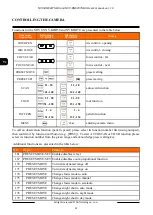 Preview for 22 page of Novus NVC-DN6227SD-II User Manual