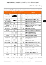 Preview for 55 page of Novus NVC-DN6227SD-II User Manual