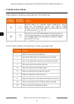 Preview for 56 page of Novus NVC-DN6227SD-II User Manual