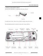 Preview for 17 page of Novus NVH-300H/12/24 User Manual