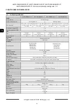 Preview for 6 page of Novus NVIP-1DN3000V/IR-1P User Manual