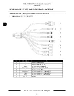 Предварительный просмотр 28 страницы Novus NVIP-2C5000ATM User Manual