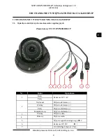 Preview for 31 page of Novus NVIP-3DN7540D/IRH-2P User Manual